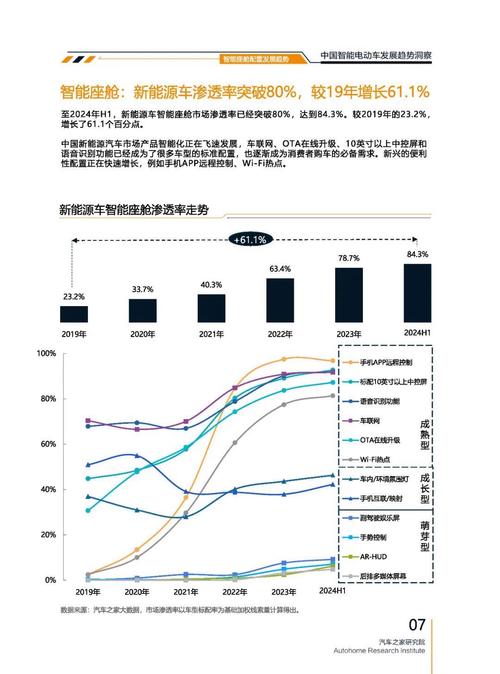 惠州307起亚对未来市场的预测，名爵汽车品牌文化的传播